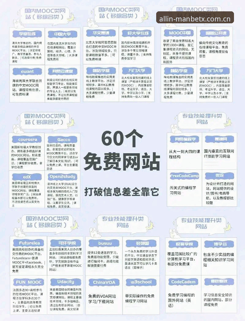 万博体育官网登录入口 为什么曼贝特全站平台能成为行业领先的在线娱乐入口?