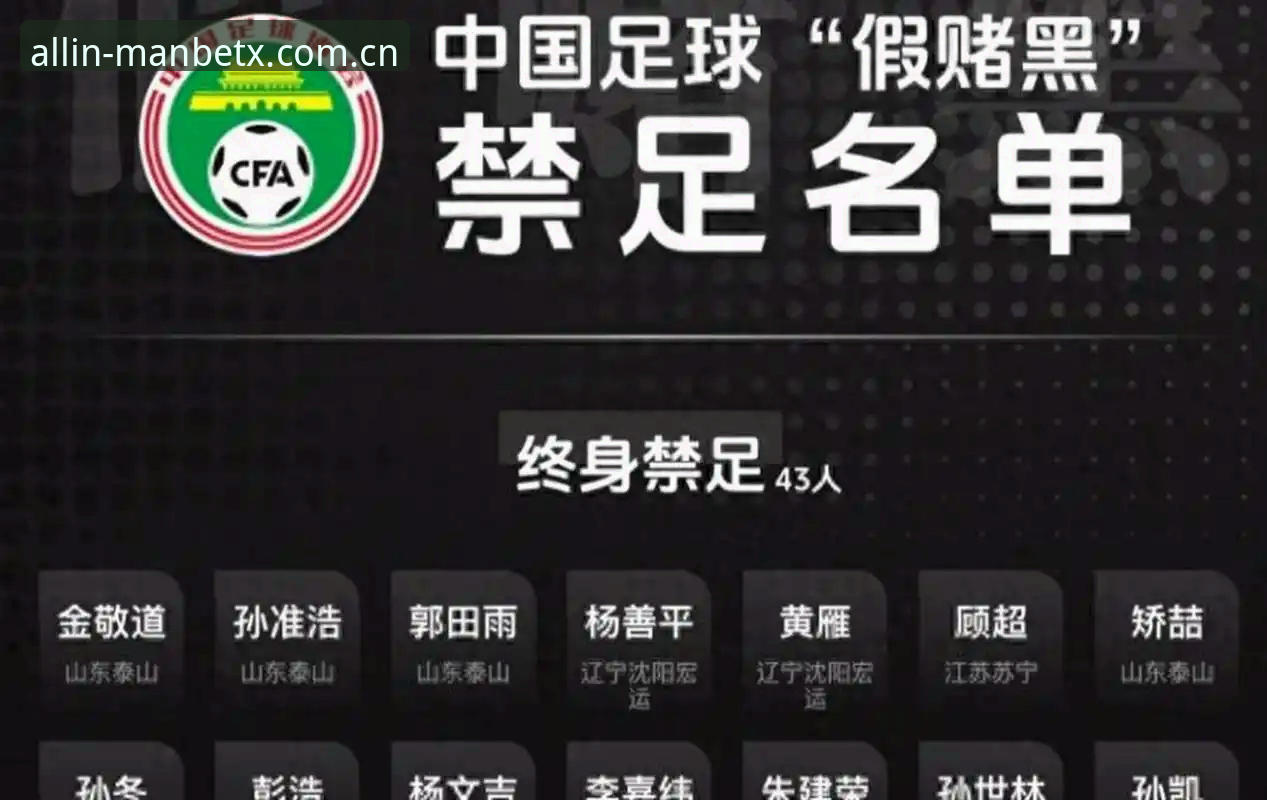 中国足协第三批禁足名单公布，65人受罚背后隐藏哪些行业乱象？